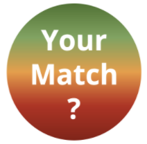 Your Match with Your Partner